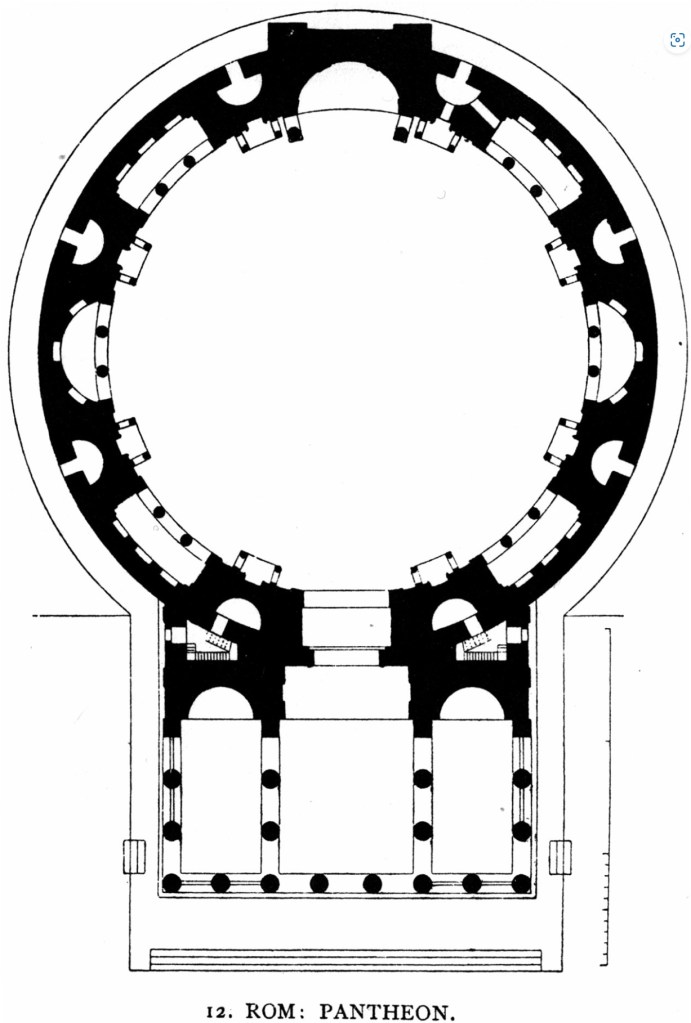 Floor plan of the Pantheon in Rome